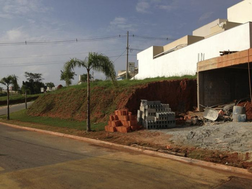 Imagem 1 de 5 de Terreno À Venda, Jardim Novo Horizonte - Sorocaba/sp - 5196