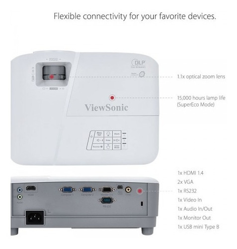 Imagen 3 de 4 de Oferta Proyector Viewsonic Pa503x, 3600 Lúmenes