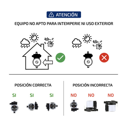 Bomba Presurizadora Agua Presion Femmto Bp60l-12m 12 Metros 4 Baños Elevadora Negro