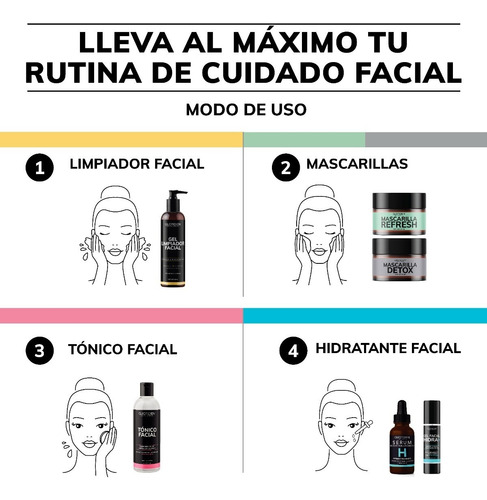 Imagen 7 de 7 de 1 Mascarilla Facial Hidratante + 1 Mascarilla Facial Detox