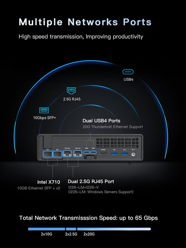 Mini Pc Minisforum Ms-01 Con Procesador Core I9-13900h, 32gb