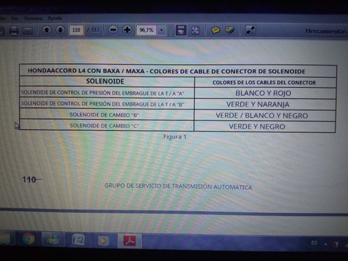 Manual Para Transmisión Automática De Honda Accord 97-01 (Usado)