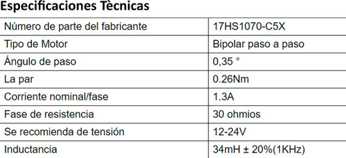 Imagen 3 de 5 de Motoreductor Nema 17 5:1