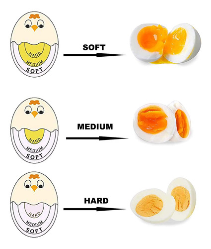 Temporizador De Huevos A Prueba De Cocción Cambio De Color L