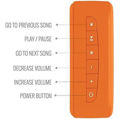 Mini Altavoz Bluetooth Saregama Carvaan (bhakti, Naranja)