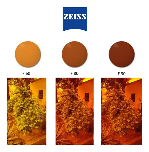 Lente Filtro Selectivo Zeiss Patologias Retina P/ Exterior