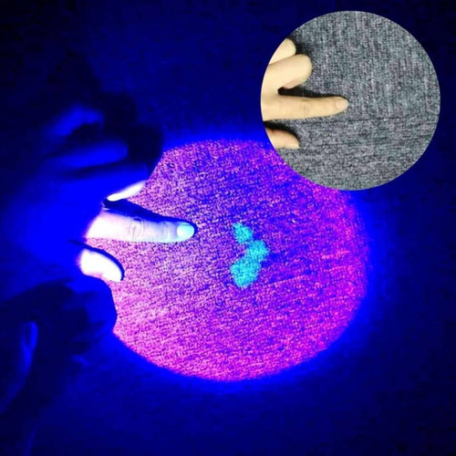 365nm - Lanterna Uv Recarregável Usb, Mini Detector Portátil