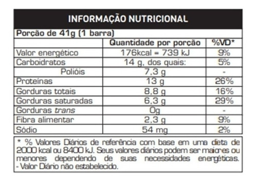 Promoção Barrinha Max Titanium Power Bar - 2 Und C/ 12 Und