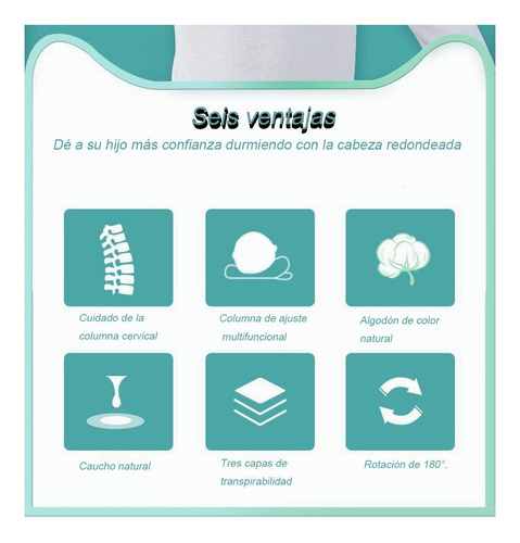 . Almohada Bebe Previene Síndrome Cabeza Plana Plagiocefalia