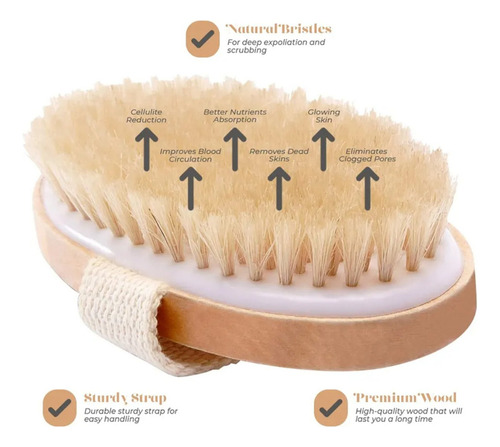1 Cepillo De Ducha Exfoliante De Madera For Masaje Corporal