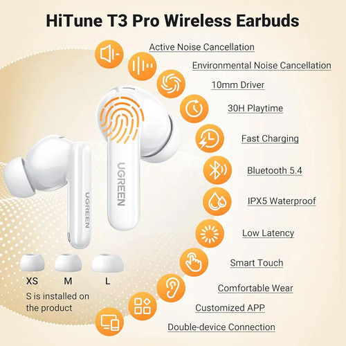 Audífonos Inalámbricos Hitune T3 Pro Ugreen Con Cancelación Blanco (Usado)