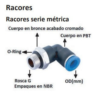 Racor Codo Pl10-g04 Maguera 10mm Rosca G 1/2 +