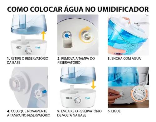 Umidificador Ultrassônico Cor Azul De Ar 2,4l Silencioso Fresh Ua7150 Oz