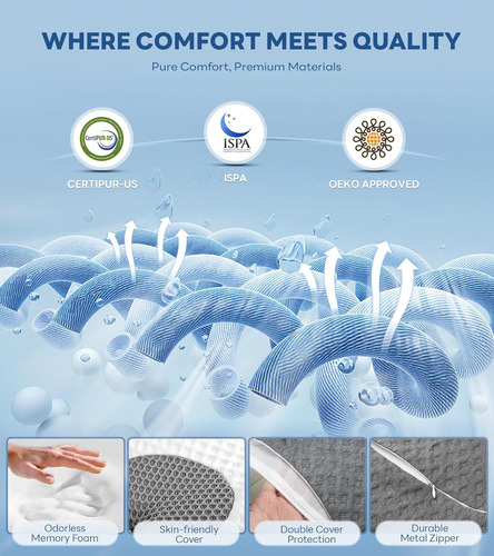 More Aches Neck Pillow For Pain Relief, Adjustable Cerv...