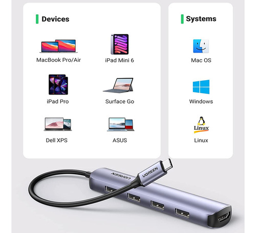 Hub Usb-c 5 En 1 Ugreen 4 Usb-a 3.0 Y 1 Hdmi 4k 5gbps