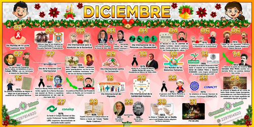 Lonas Periódico Mural #creandoideasveracruz