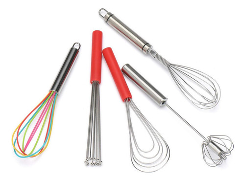 Batcheo Plano Mango De Silicona Non Slip 10 5 Cables Batir