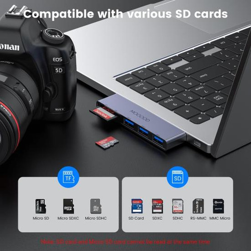 Mogood Hub Usb 5 Puertos Para Pc, Divisor Y Adaptador