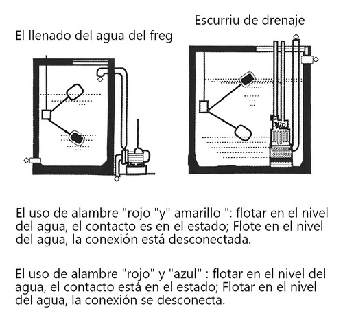 15m Flotador Eléctrico Electronivel Tinaco Cisterna 2pcs1