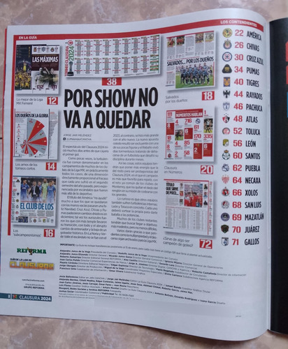 Revista Cancha: Guía De La Liga Mx Clausura 2024