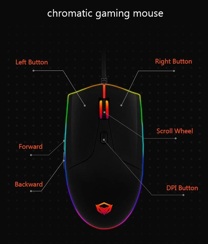 Imagen 4 de 8 de Mouse Gamer Gaming Rgb Usb Pc Notebook Ps4 Meetion Gm 21