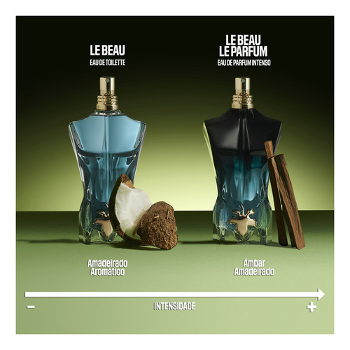 Jean Paul Gaultier Le Beau Le Edp 125ml