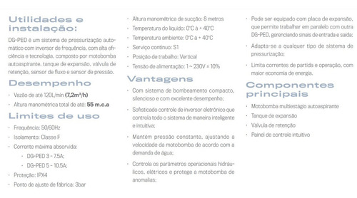 Sistema D Pressurização Automático Inversor 1.1/2cv Pedrollo