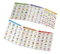 Comprar Carteles De La Lista De Alimentos De 2 Piezas, La Tabla De