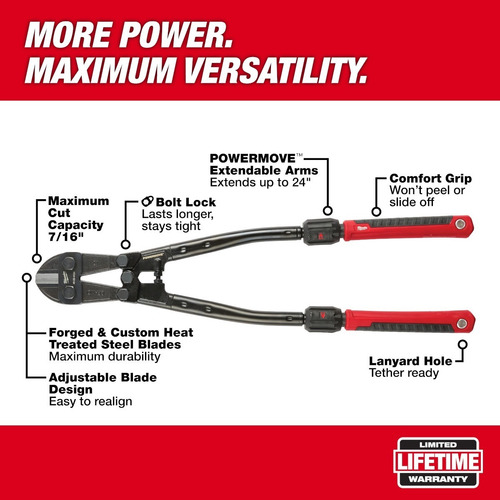 Cizalla Manual Extensible De 24 PuLG. Milwaukee 48-22-4124