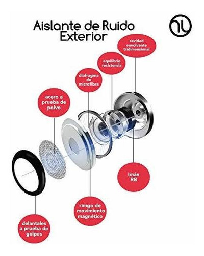 Hanylish Audífonos Gamer, Diadema Con Micrófono Ajustable, S