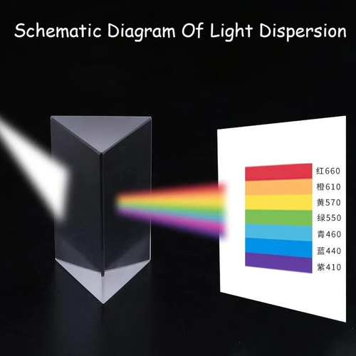 Prisma De Newton Con Base Física Refractor De Luz