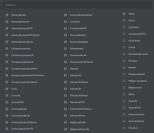 Plex Multimedia