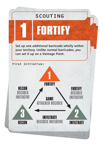 Gw Wh40k Kill Team Approved Ops Tac Ops & Mission Card Pack