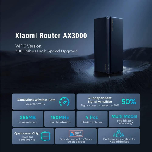 Sistema Wi-fi Mesh Xiaomi Ax3000 Wi-fi 6 Doble Banda 1-pack
