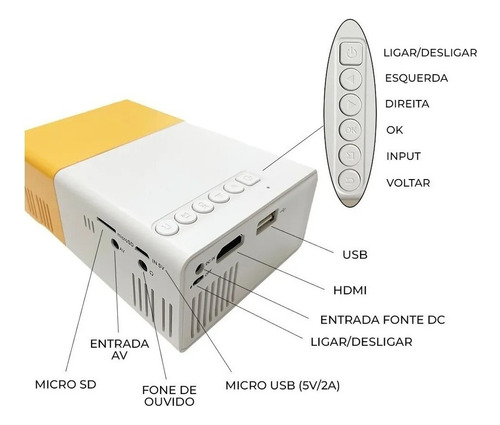 Q Mini Projetor Portátil Led 1080p 400 600 Lúmens Yg300 Lcd