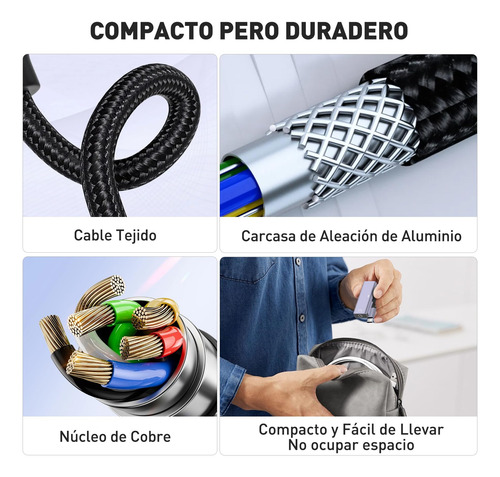 Adaptador Auricular A Aux 3.5 Y Carga Compatibl Para iPhone