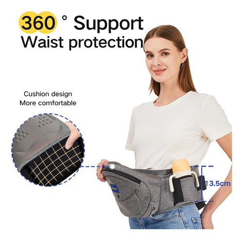 Portabebés Con Cinturas Largas Ajustables Asiento Ergonómico