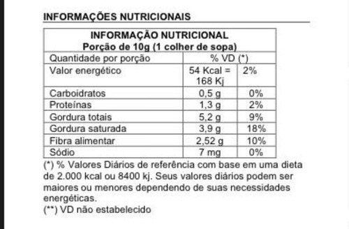 Farinha De Coco Branca 500g Importada