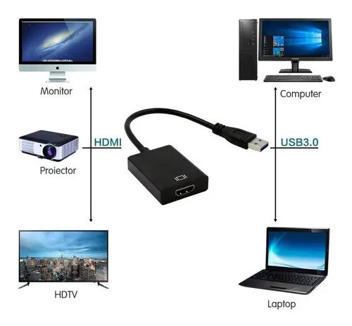 Entrada de online computadora a hdmi