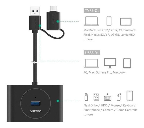 Ugreen Hub Usb 3.0 Con Otg C,smartphone,mackbook 40850