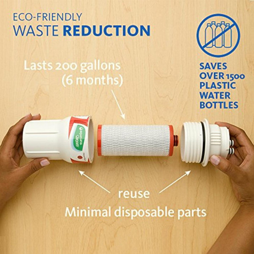 Aquasana Replacement Filter For 1-stage Under Counter Water