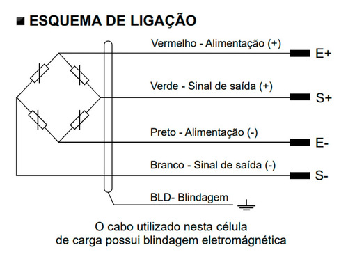 Célula De Carga Para Tração Em Cabos De Aço 7000kg 7t
