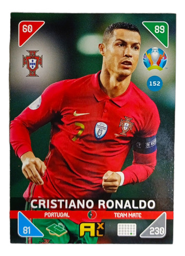 Tarjeta Cristiano Ronaldo Euro 2020 Panini