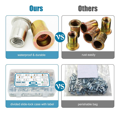 Kit De 400 Tuercas Remachables, Sae Y Métricas Surtidas Tuer