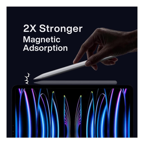 Pen De Lápiz Óptico Para iPad Air-mini-pro, 2x Lápiz De (1ra