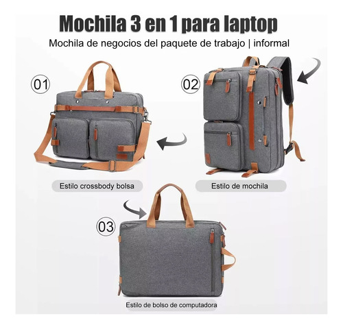 Mochila De Computadora Bolsa De Viaje Multifuncional