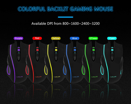 Combo Mouse Y Teclado Gamer + Headphone + Mousepad | Negro