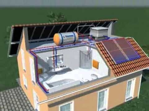 Termas De Agua Solar Con Tubos Al Vacio