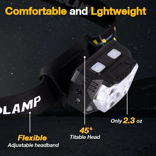Linterna Frontal De 9 Led Con Carga Usb Y Sensor De Movimien