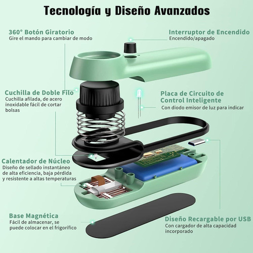 Mini Selladora De Bolsas, Máquina De Sellado Portátil